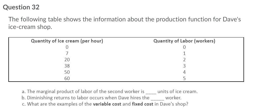 Question 32
The following table shows the information about the production function for Dave's
ice-cream shop.
Quantity of Ice cream (per hour)
Quantity of Labor (workers)
7
1
20
2
38
50
4
60
a. The marginal product of labor of the second worker is
b. Diminishing returns to labor occurs when Dave hires the
c. What are the examples of the variable cost and fixed cost in Dave's shop?
units of ice cream.
worker.
