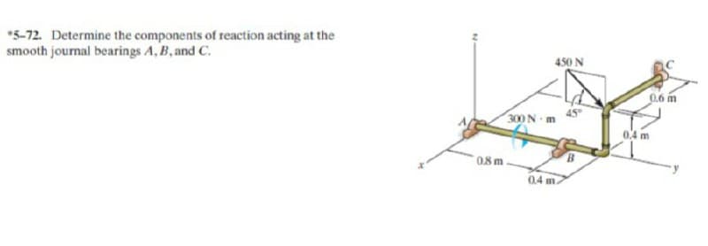 *5-72. Determine the components of reaction acting at the
smooth journal bearings A, B, and C.
450 N
0,6 m
300N m
45
0,4 m
08 m.
04 m
