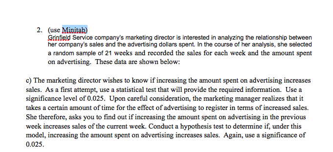 2. (use Minitab)
Grintield Service company's marketing director is interested in analyzing the relationship between
her company's sales and the advertising dollars spent. In the course of her analysis, she selected
a random sample of 21 weeks and recorded the sales for each week and the amount spent
on advertising. These data are shown below:
c) The marketing director wishes to know if increasing the amount spent on advertising increases
sales. As a first attempt, use a statistical test that will provide the required information. Use a
significance level of 0.025. Upon careful consideration, the marketing manager realizes that it
takes a certain amount of time for the effect of advertising to register in terms of increased sales.
She therefore, asks you to find out if increasing the amount spent on advertising in the previous
week increases sales of the current week. Conduct a hypothesis test to determine if, under this
model, increasing the amount spent on advertising increases sales. Again, use a significance of
0.025.
