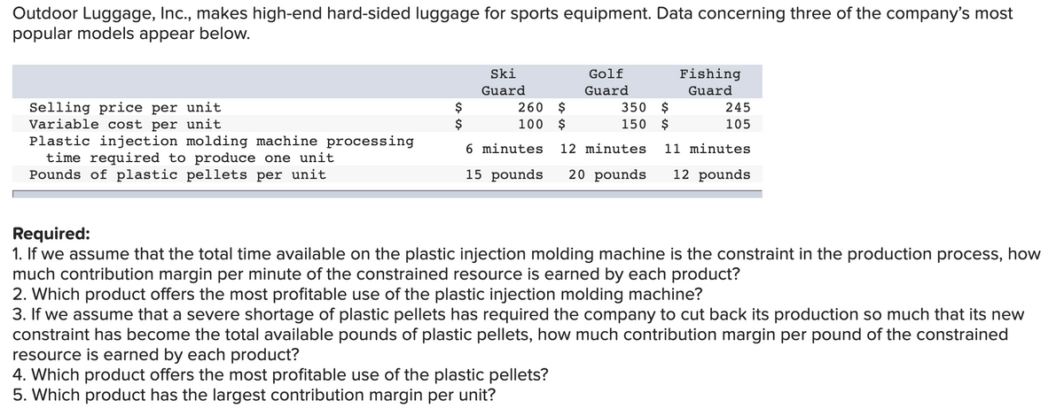 Outdoor Luggage, Inc., makes high-end hard-sided luggage for sports equipment. Data concerning three of the company's most
popular models appear below.
Ski
Golf
Fishing
Guard
Guard
Guard
Selling price per unit
Variable cost per unit
Plastic injection molding machine processing
time required to produce one unit
Pounds of plastic pellets per unit
$
$
260
$
100 $
350 $
$
245
150
105
6 minutes
12 minutes
11 minutes
15 pounds
20 pounds
12 pounds
Required:
1. If we assume that the total time available on the plastic injection molding machine is the constraint in the production process, how
much contribution margin per minute of the constrained resource is earned by each product?
2. Which product offers the most profitable use of the plastic injection molding machine?
3. If we assume that a severe shortage of plastic pellets has required the company to cut back its production so much that its new
constraint has become the total available pounds of plastic pellets, how much contribution margin per pound of the constrained
resource is earned by each product?
4. Which product offers the most profitable use of the plastic pellets?
5. Which product has the largest contribution margin per unit?
