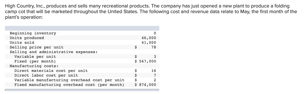 High Country, Inc., produces and sells many recreational products. The company has just opened a new plant to produce a folding
camp cot that will be marketed throughout the United States. The following cost and revenue data relate to May, the first month of the
plant's operation:
Beginning inventory
Units produced
46,000
41,000
$
Units sold
Selling price per unit
Selling and administrative expenses:
Variable per unit
Fixed (per month)
Manufacturing costs:
Direct materials cost per unit
Direct labor cost per unit
Variable manufacturing overhead cost per unit
Fixed manufacturing overhead cost (per month)
78
$
3
$ 567,000
$
$
$
$ 874,000
16
7

