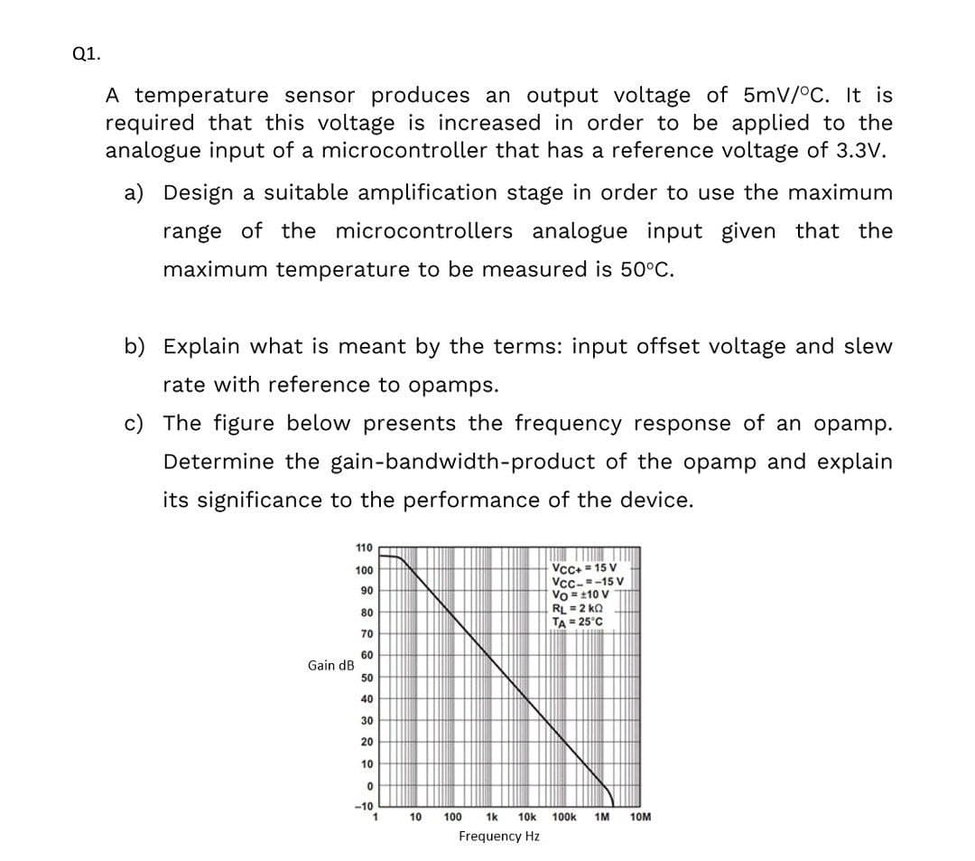 Q1.
A temperature sensor produces an output voltage of 5mV/°C. It is
required that this voltage is increased in order to be applied to the
analogue input of a microcontroller that has a reference voltage of 3.3V.
a) Design a suitable amplification stage in order to use the maximum
range of the microcontrollers analogue input given that the
maximum temperature to be measured is 50°C.
b) Explain what is meant by the terms: input offset voltage and slew
rate with reference to opamps.
c) The figure below presents the frequency response of an opamp.
Determine the gain-bandwidth-product of the opamp and explain
its significance to the performance of the device.
110
Vcc+ = 15 V
Vcc-=-15 V
Vo =10 V
RL = 2 ka
TA = 25°C
100
90
80
70
60
Gain dB
50
40
30
20
10
-10
10
100
1k
10k
100k
1M
10M
Frequency Hz
