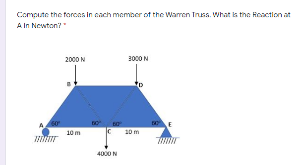 Compute the forces in each member of the Warren Truss. What is the Reaction at
A in Newton? *
2000 N
3000 N
B
60
60°
60°
60°
10 m
10 m
4000 N
