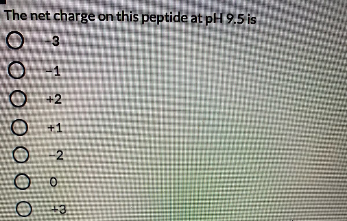 The net charge on this peptide at pH 9.5 is
-3
-1
+2
+1
-2
+3
