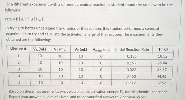 For a different experiment with a different chemical reaction, a student found the rate law to be the
following:
rate = k[A]? [B][C]
In trying to better understand the kinetics of the reaction, this student performed a series of
experiments to try and calculate the activation energy of the reaction. The measurements they
obtained are the following:
Mixture #
VA (mL)
Vg (mL)
Vc (mL)
Vwater (mL) Initial Reaction Rate
T (°C)
1
10
10
10
0.135
18.32
10
10
10
0.197
25.44
3
10
10
10
0.322
36.87
4
10
10
10
0.453
44.46
10
10
10
0.612
57.52
Based on these measurements, what would be the activation energy, E, for this chemical reaction?
Report your answer in units of kJ/mol and round your final answer to 2 decimal places.
