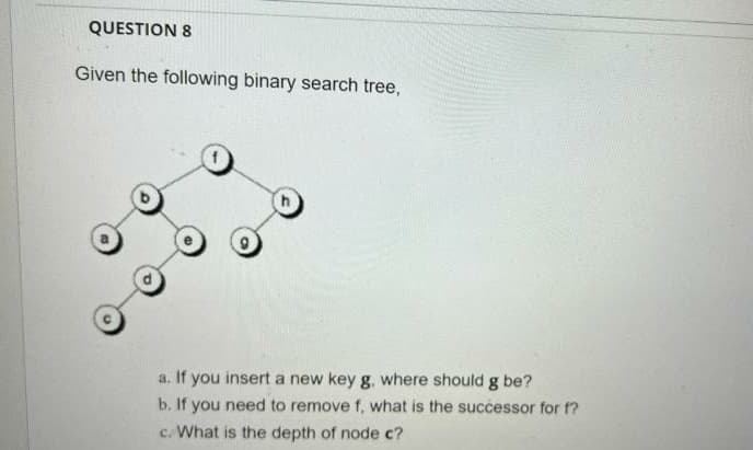 QUESTION 8
Given the following binary search tree,
a. If you insert a new key g. where should g be?
b. If you need to remove f, what is the successor for f?
c. What is the depth of node c?
