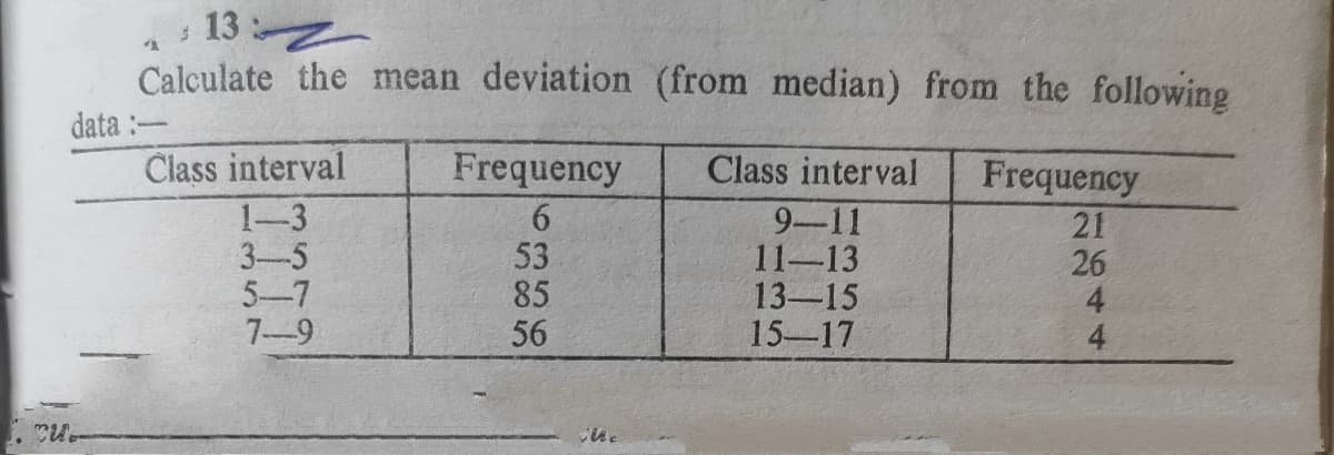 13 2
Calculate the mean deviation (from median) from the following
data :-
Člass interval
Frequency
Class interval
Frequency
1-3
3-5
5-7
7-9
53
85
56
9-11
11-13
13-15
15-17
21
26
4.
4
