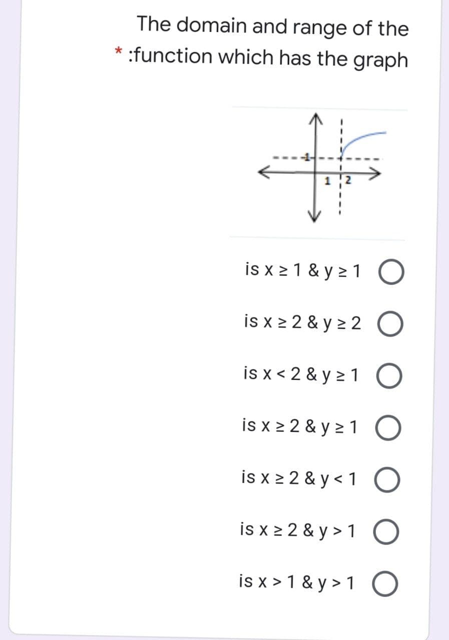 The domain and range of the
* :function which has the graph
1
is x 21 & y > 1 O
is x 2 2 & y 2 2 O
is x < 2 & y 2 1 O
is x 2 2 & y > 1 O
is x 2 2 & y < 1 O
is x 2 2 & y > 1 O
is x > 1 & y > 1 O
