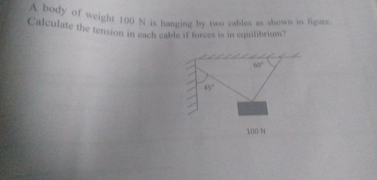 Calculate the tension in each cable if forces is in equilibrium?
A body of weight 100 N is hanging by two cables as shown in figure.
60
45
100 N
