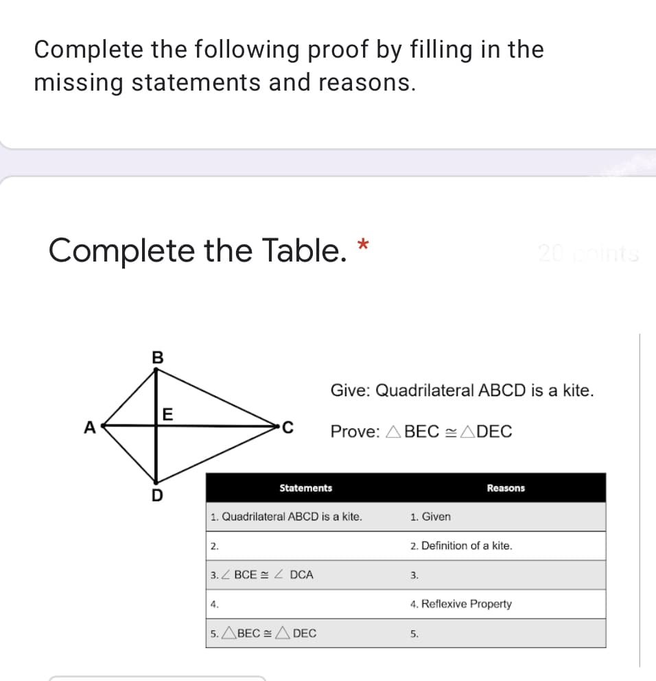 Complete the following proof by filling in the
missing statements and reasons.
Complete the Table. *
20 points
B
Give: Quadrilateral ABCD is a kite.
E
А
Prove: A BEC =ADEC
Statements
Reasons
1. Quadrilateral ABCD is a kite.
1. Given
2.
2. Definition of a kite.
3.Z BCE = Z DCA
3.
4.
4. Reflexive Property
5.ABEC =A DEC
5.
