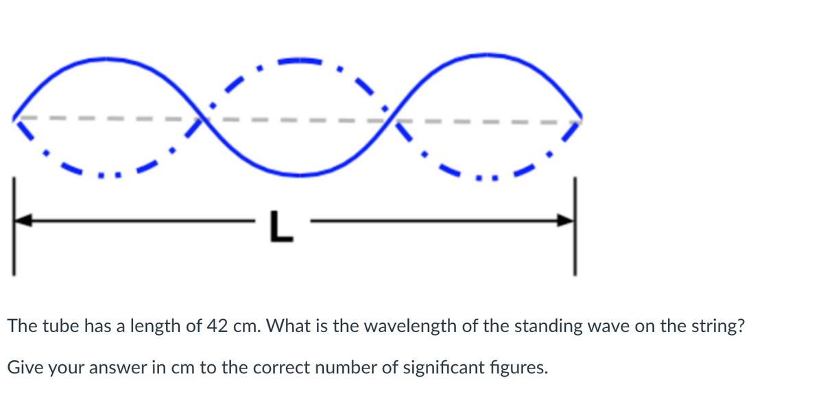 -L
The tube has a length of 42 cm. What is the wavelength of the standing wave on the string?
Give your answer in cm to the correct number of significant figures.