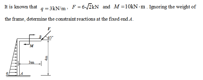 It is known that q = 3kN/m² F = 6-√√2kN and M=10kN m. Ignoring the weight of
the frame, determine the constraint reactions at the fixed end A.
M
3m
F
45°
4m