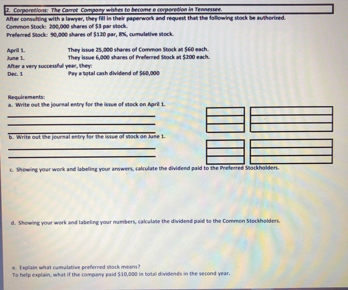 2. Corporations: The Carrot Company wishes to become a corporation in Tennessee.
After consulting with a lawyer, they fill in their paperwork and request that the following stock be authorized.
Common Stock: 200,000 shares of $3 par stock.
Preferred Stock: 90,000 shares of $120 par, 8%, cumulative stock.
They issue 25,000 shares of Common Stock at $60 each.
They issue 6,000 shares of Preferred Stock at $200 each.
April 1.
June 1.
After a very successful year, they:
Dec. 1
Pay a total cash dividend of $60,000
Requirements:
a. Write out the journal entry for the issue of stock on April 1.
b. Write out the journal entry for the issue of stock on June 1.
C. Showing your work and labeling your answers, calculate the dividend paid to the Preferred Stockholders.
d. Showing your work and labeling your numbers, calculate the dividend paid to the Common Stockholders.
e. Explain what cumulative preferred stock means?
To help explain, what if the company paid S10,000 in total dividends in the second year.
