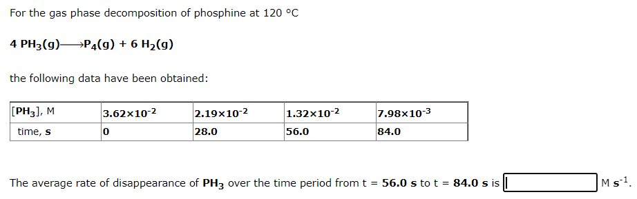 For the gas phase decomposition of phosphine at 120 °C
4 PH3(g)P4(g) + 6 H2(g)
the following data have been obtained:
[PH3], M
3.62x10-2
2.19x10-2
1.32x10-2
7.98x10-3
time, s
28.0
56.0
84.0
The average rate of disappearance of PH3 over the time period from t =
56.0 s to t = 84.0 s is |
Msl.
