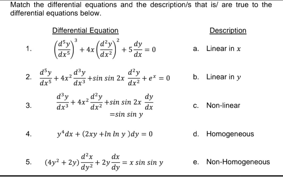 Match the differential equations and the description/s that is/ are true to the
differential equations below.
1.
2.
3.
4.
5.
Differential Equation
3
d²y
dx²
dx5
+ 4x
d5y d³y
dx5
+4x².
dx3
d³y d²y
dx3
+4x².
dx²
2
+sin sin 2x
(4y² + 2y).
dy
+5==0
dx
d²y
dx²
+sin sin 2x
d²x
dx
+2y-
dy² dy
+ e* = 0
=sin sin y
y dx + (2xy + ln ln y )dy = 0
dy
dx
= x sin sin y
a.
b.
Description
Linear in x
Linear in y
C. Non-linear
d. Homogeneous
e. Non-Homogeneous