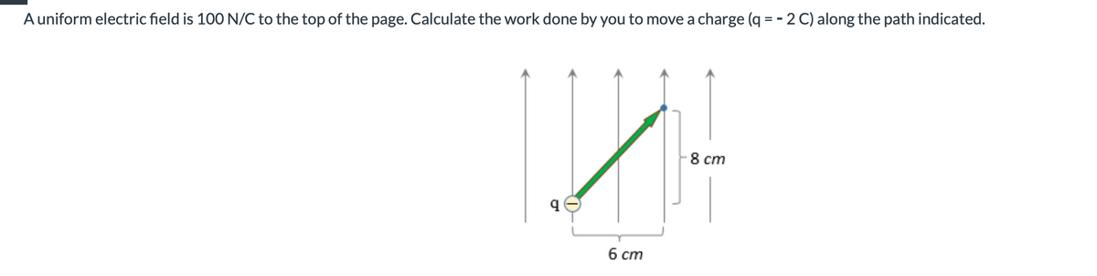 Auniform electric field is 100 N/C to the top of the page. Calculate the work done by you to move a charge (q = - 2 C) along the path indicated.
-8 cm
6 ст
