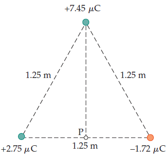 +7.45 μC
1.25 m /
1.25 m
P!
1.25 m
+2.75 μC
-1.72 μC
