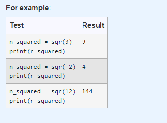 For example:
Test
Result
n_squared
sqr(3)
print (n_squared)
n_squared = sqr(-2) 4
print(n_squared)
%3D
n_squared = sqr(12) 144
print(n_squared)
