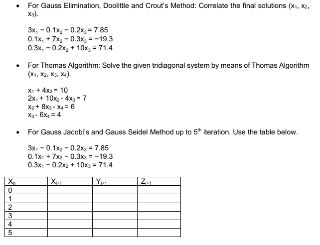 For Gauss Elimination, Doolittle and Crout's Method: Correlate the final solutions (x1, X2,
х).
3x, - 0.1x2 – 0.2x; = 7.85
0.1x, + 7x2 - 0.3x, = -19.3
0.3x, - 0.2x2 + 10x3 = 71.4
For Thomas Algorithm: Solve the given tridiagonal system by means of Thomas Algorithm
(X1, X2, X3, X4).
X1 + 4x2 = 10
2x, + 10x2 - 4x3 =7
X2 + 8x3 - X4 = 6
X3 - 6x4 = 4
For Gauss Jacobi's and Gauss Seidel Method up to 5th iteration. Use the table below.
3x, - 0.1x2 - 0.2x3 = 7.85
0.1x1 + 7x2 - 0.3x3 = -19.3
0.3x1 - 0.2x2 + 10x3 = 71.4
| Xn
1
3
4
