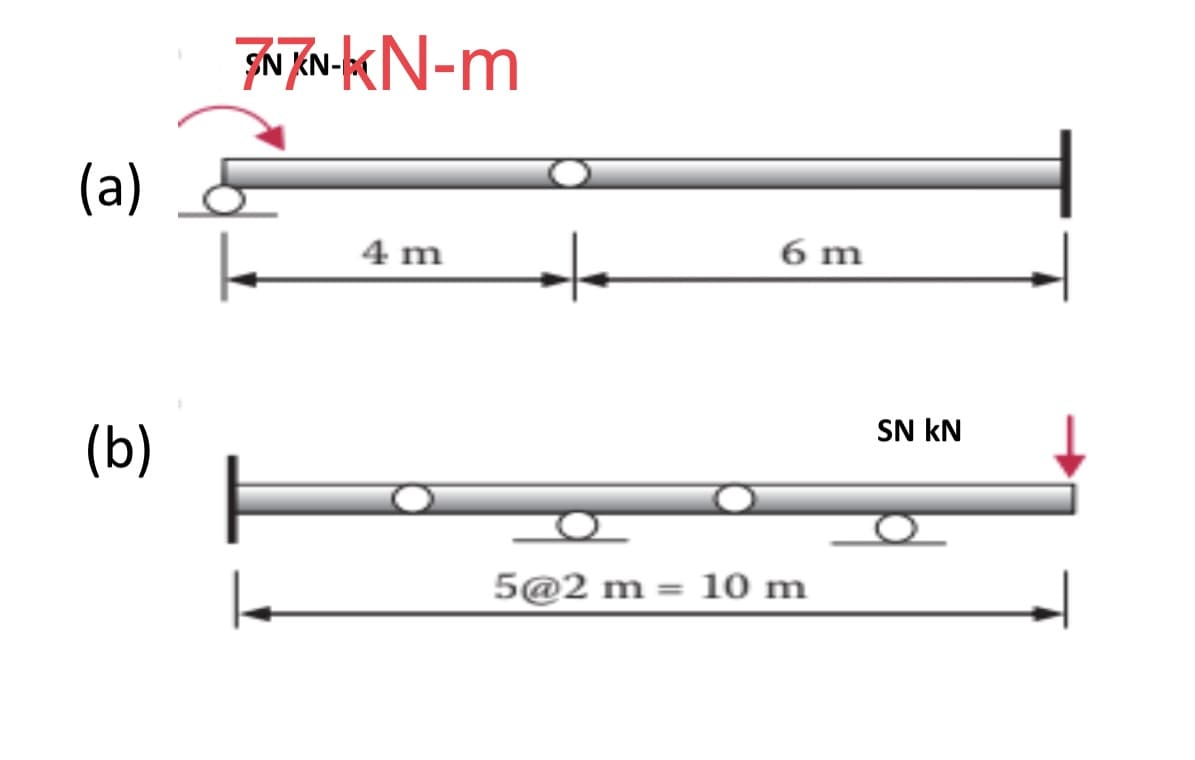 (a)
(b)
NXN-N-m
4 m
+
5@2 m = 10 m
6 m
SN KN