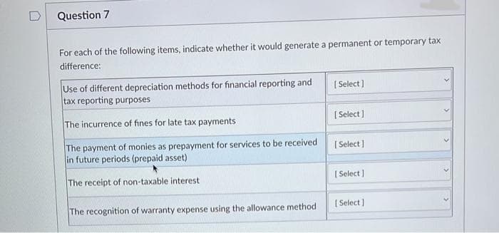 Question 7
For each of the following items, indicate whether it would generate a permanent or temporary tax
difference:
Use of different depreciation methods for financial reporting and
tax reporting purposes
The incurrence of fines for late tax payments
The payment of monies as prepayment for services to be received
in future periods (prepaid asset)
The receipt of non-taxable interest
The recognition of warranty expense using the allowance method
[Select]
[Select]
[Select]
[Select]
[Select]