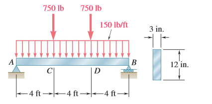 750 lb
750 lb
150 Ib/ft
3 in.
12'in.
D
4 ft→4 ft→4 ft→|
