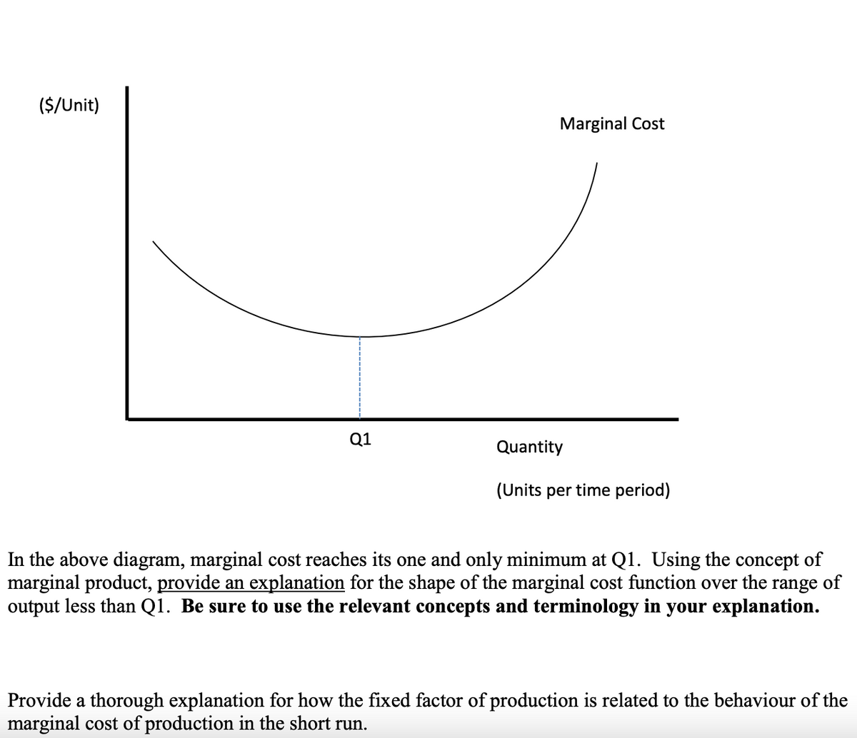 ($/Unit)
Marginal Cost
Q1
Quantity
(Units per time period)
In the above diagram, marginal cost reaches its one and only minimum at Q1. Using the concept of
marginal product, provide an explanation for the shape of the marginal cost function over the range of
output less than Q1. Be sure to use the relevant concepts and terminology in your explanation.
Provide a thorough explanation for how the fixed factor of production is related to the behaviour of the
marginal cost of production in the short run.
