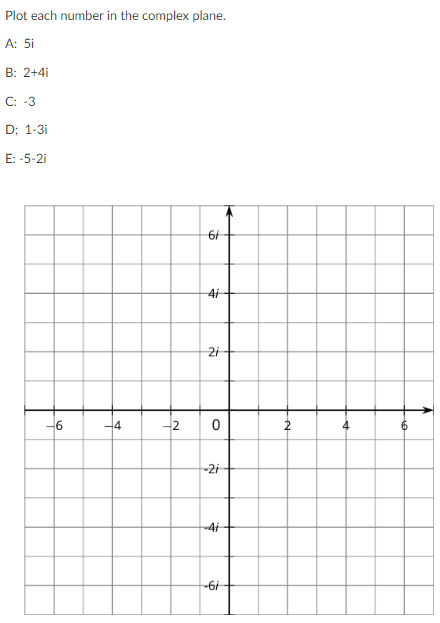Plot each number in the complex plane.
A: 5i
B: 2+4i
C: -3
D; 1-3i
E: -5-2i
4i
2i
-6
14
-2
2
-2i
-41
-6/
4.
