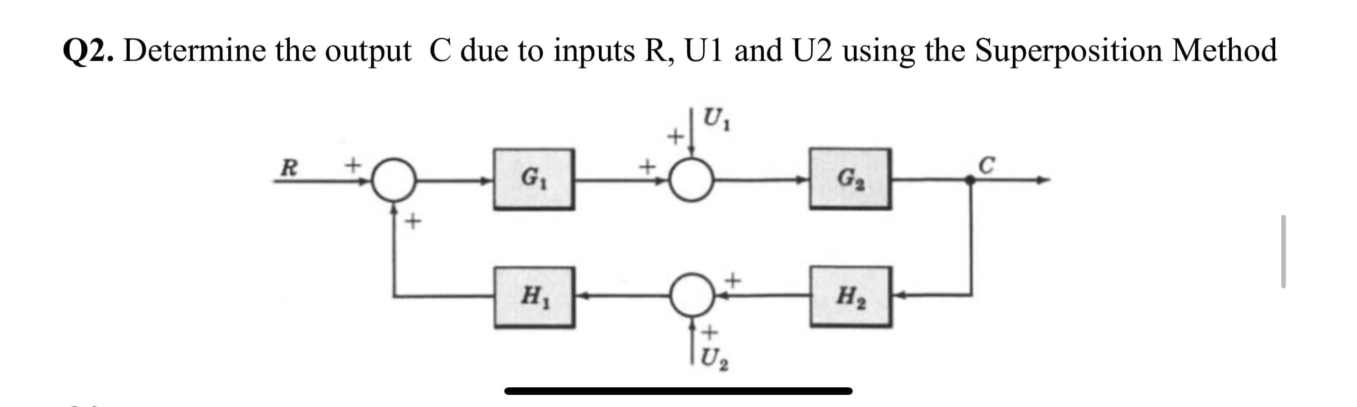 Q2. Determine the output C due to inputs R, U1 and U2 using the Superposition Metho
U,
R
C
G1
G2
H1
H2
