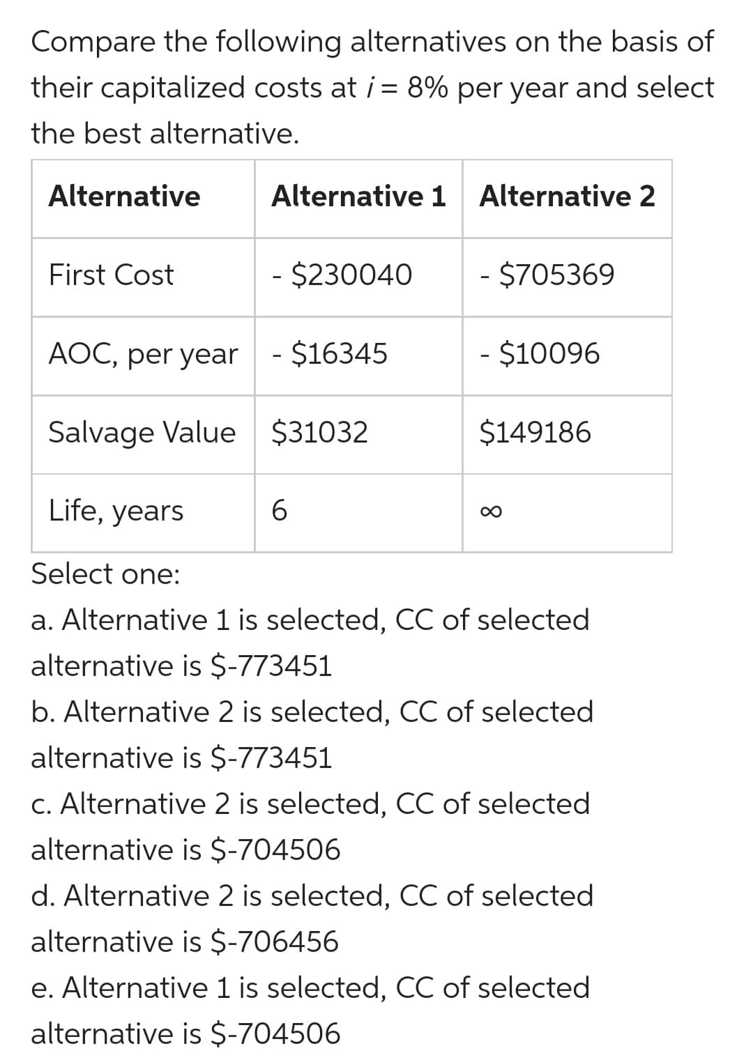 Compare the following alternatives on the basis of
their capitalized costs at i= 8% per year and select
the best alternative.
Alternative
Alternative 1 Alternative 2
First Cost
$230040
- $705369
AOC, per year - $16345
- $10096
Salvage Value $31032
$149186
Life, years
Select one:
a. Alternative 1 is selected, CC of selected
alternative is $-773451
b. Alternative 2 is selected, CC of selected
alternative is $-773451
c. Alternative 2 is selected, CC of selected
alternative is $-704506
d. Alternative 2 is selected, CC of selected
alternative is $-706456
e. Alternative 1 is selected, CC of selected
alternative is $-704506
