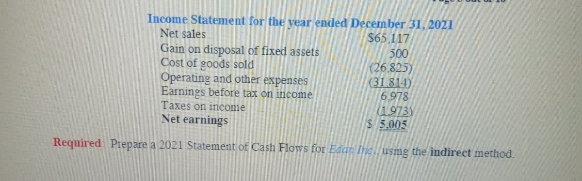 Income Statement for the year ended December 31, 2021
Net sales
$65,117
Gain on disposal of fixed assets
Cost of goods sold
500
(26,825)
(31.814)
6,978
(1.973)
Operating and other expenses
Earnings before tax on income
Taxes on income
Net earnings
$ 5.005
Required: Prepare a 2021 Statement of Cash Flows for Edan Inc., using the indirect method.