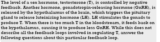 The level of a sex hormone, testosterone (T), is controlled by negative
feedback. Another hormone, gonadotropin-releasing hormone (GNRH), is
released by the hypothalamus of the brain, which triggers the pituitary
gland to release luteinizing hormone (LH). LH stimulates the gonads to
produce T. When there is too much T in the bloodstream, it feeds back on
the hypothalamus, causing it to produce less GNRH. While this does not
describe all the feedback loops involved in regulating T, answer the
following questions about this particular feedback loop.
