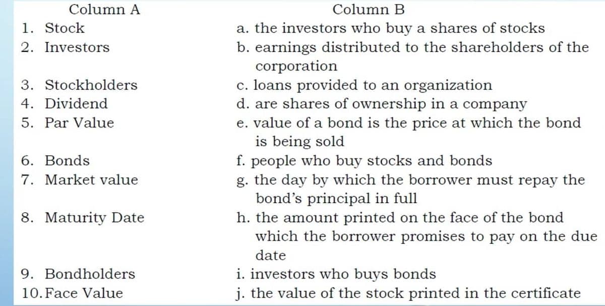 Column A
1. Stock
2. Investors
3. Stockholders
4. Dividend
5. Par Value
6. Bonds
7. Market value
8. Maturity Date
9. Bondholders
10. Face Value
Column B
a. the investors who buy a shares of stocks
b. earnings distributed to the shareholders of the
corporation
c. loans provided to an organization
d. are shares of ownership in a company
e. value of a bond is the price at which the bond
is being sold
f. people who buy stocks and bonds
g. the day by which the borrower must repay the
bond's principal in full
h. the amount printed on the face of the bond
which the borrower promises to pay on the due
date
i. investors who buys bonds
j. the value of the stock printed in the certificate