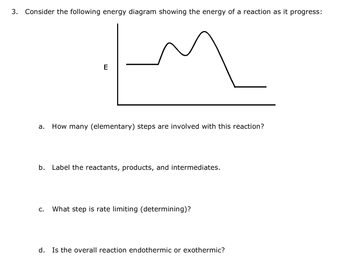 3. Consider the following energy diagram showing the energy of a reaction as it progress:
Im
E
a. How many (elementary) steps are involved with this reaction?
b. Label the reactants, products, and intermediates.
C.
What step is rate limiting (determining)?
d. Is the overall reaction endothermic or exothermic?