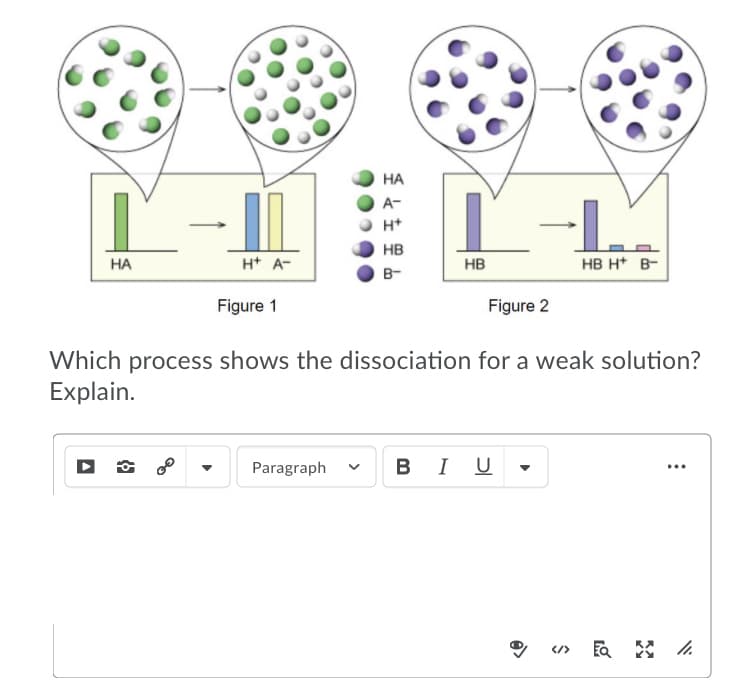 НА
A-
H+
HB
НА
H* A-
HB
HB H* B-
B-
Figure 1
Figure 2
Which process shows the dissociation for a weak solution?
Explain.
Paragraph
в IU
...
</>
