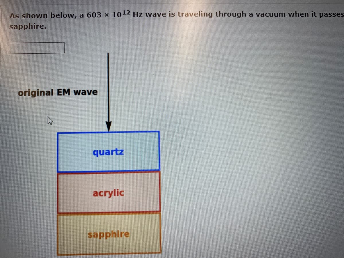 As shown below, a 603 × 10¹2 Hz wave is traveling through a vacuum when it passes
sapphire.
original EM wave
quartz
acrylic
sapphire