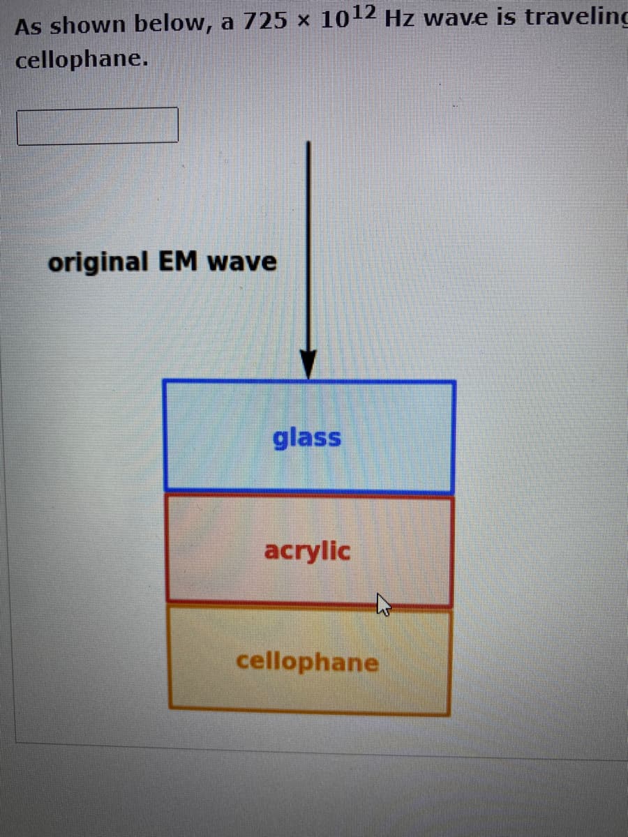 As shown below, a 725 x
cellophane.
original EM wave
1012 Hz wave is traveling
glass
acrylic
cellophane