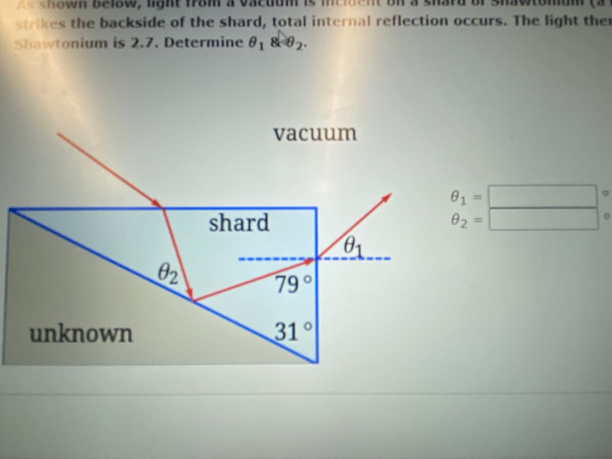 As shown below, light
strikes the backside of the shard, total internal reflection occurs. The light then
Shawtonium is 2.7. Determine 01 802.
unknown
0₂
shard
vacuum
79°
31°
a
01
0₂
0