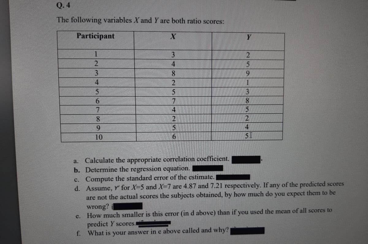 Q. 4
The following variables X and Y are both ratio scores:
Participant
1
3
4.
15
13
寸
1
13
7
6.
7
8.
15
2
6.
10
a. Calculate the appropriate correlation coefficient.
b. Determine the regression equation.
c. Compute the standard error of the estimate.
d. Assume, r for X-5 and X=7 are 4.87 and 7.21 respectively. If any of the predicted scores
are not the actual scores the subjects obtained, by how much do you expect them to be
wrong?
How much smaller is this error (in d above) than if you used the mean of all scores to
e.
predict Y scores.
f. What is your answer in e above called and why?
