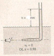 E
h = mm
V₂ = 0
Oil, s= 0.90
