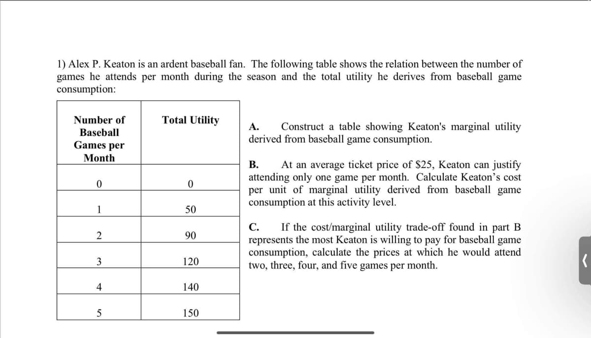 1) Alex P. Keaton is an ardent baseball fan. The following table shows the relation between the number of
games he attends per month during the season and the total utility he derives from baseball game
consumption:
Number of
Baseball
Games per
Month
0
1
2
3
4
5
Total Utility
0
50
90
120
140
150
A. Construct a table showing Keaton's marginal utility
derived from baseball game consumption.
B. At an average ticket price of $25, Keaton can justify
attending only one game per month. Calculate Keaton's cost
per unit of marginal utility derived from baseball game
consumption at this activity level.
C. If the cost/marginal utility trade-off found in part B
represents the most Keaton is willing to pay for baseball game
consumption, calculate the prices at which he would attend
two, three, four, and five games per month.
(