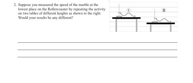 2. Suppose you measured the speed of the marble at the
lowest place on the Rollercoaster by repeating the activity
on two tables of different heights as shown to the right.
Would your results be any different?
(2)
