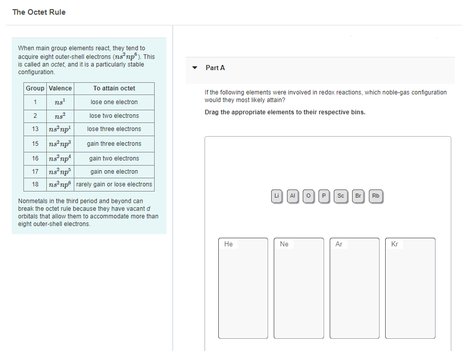 The Octet Rule
When main group elements react, they tend to
acquire eight outer-shell electrons (ns np°). This
is called an octet, and it is a particularly stable
configuration.
Part A
Group Valence
To attain octet
If the following elements were involved in redox reactions, which noble-gas configuration
would they most likely attain?
1
ns'
lose one electron
Drag the appropriate elements to their respective bins.
ns?
lose two electrons
ns np'
ns np
16 ns np
ns np
18 ns np® rarely gain or lose electrons
13
lose three electrons
15
gain three electrons
gain two electrons
17
gain one electron
Li Al 0P
Sc Br
Rb
Nonmetals in the third period and beyond can
break the octet rule because they have vacant d
orbitals that allow them to accommodate more than
eight outer-shell electrons.
Не
Ne
Ar
Kr
2.
