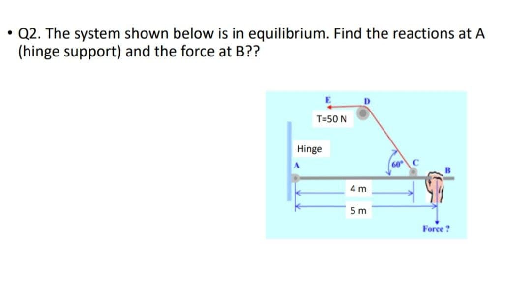 Q2. The system shown below is in equilibrium. Find the reactions at A
(hinge support) and the force at B??
T=50 N
Hinge
60
C
4 m
5 m
Force ?
