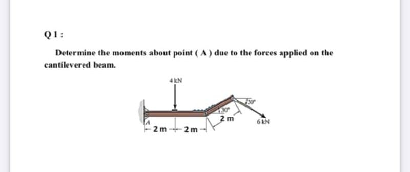 Q1:
Determine the moments about point (A) due to the forces applied on the
cantilevered beam.
4KN
130
2 m
6 KN
2m2m
