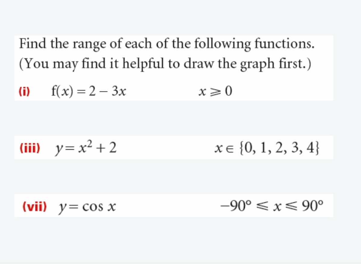 Find the range of each of the following functions.
(You may find it helpful to draw the graph first.)
(i)
f(x) — 2 — Зх
x>0
(iii) y=x² +2
хе {0, 1, 2, 3, 4}
(vii) y= cos x
-90° < x<90°
