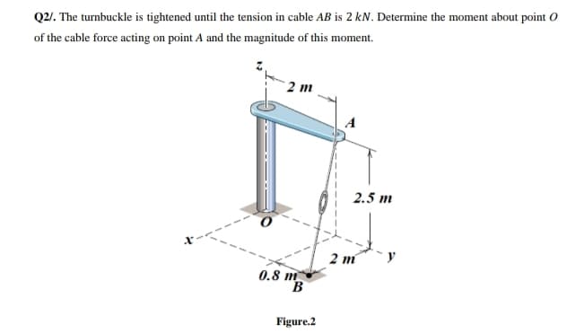 Q2/. The turnbuckle is tightened until the tension in cable AB is 2 kN. Determine the moment about point O
of the cable force acting on point A and the magnitude of this moment.
` 2 m
2.5 m
2 m
0.8 m
B
Figure.2
