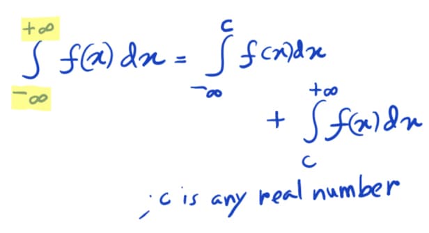 S f(@) dn =
.cis any
real number
