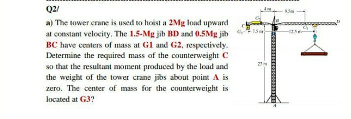 Q2/
95m
a) The tower crane is used to hoist a 2Mg load upward
at constant velocity. The 1.5-Mg jib BD and 0.5Mg jib
BC have centers of mass at G1 and G2, respectively.
Determine the required mass of the counterweight C
so that the resultant moment produced by the load and
the weight of the tower crane jibs about point A is
zero. The center of mass for the counterweight is
75 m
12.5 m
23 m
located at G3?
