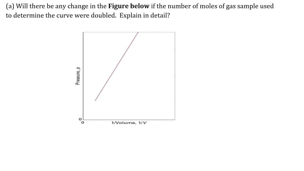(a) Will there be any change in the Figure below if the number of moles of gas sample used
to determine the curve were doubled. Explain in detail?
1Volume, 1/V
Pressure, p
